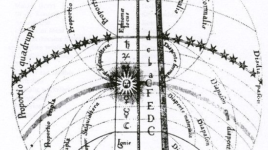 LA “QUATERNITÀ” E IL QUARTETTO (di R. Murray Schafer)