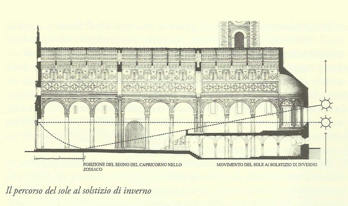1112 FIG14 scansione25gen