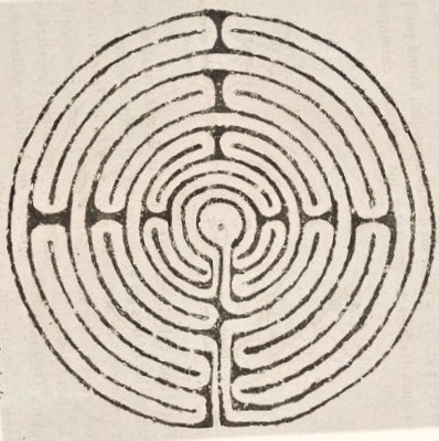 1273 Fig.16 Labirinto di Salomone Berthelot vol. I parte I p. 41 