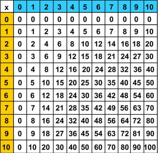 1376 Fig 1