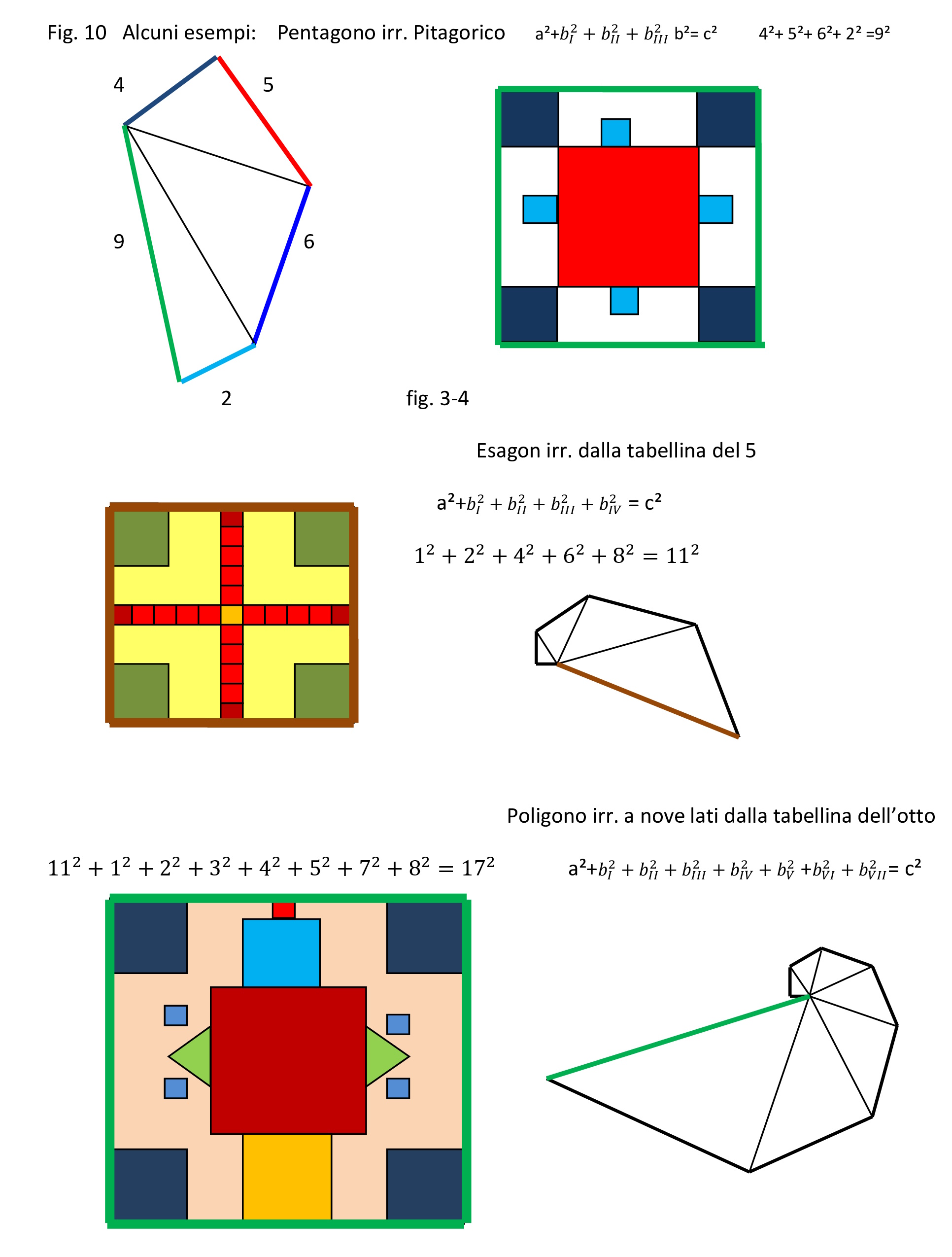 1376 Fig 10