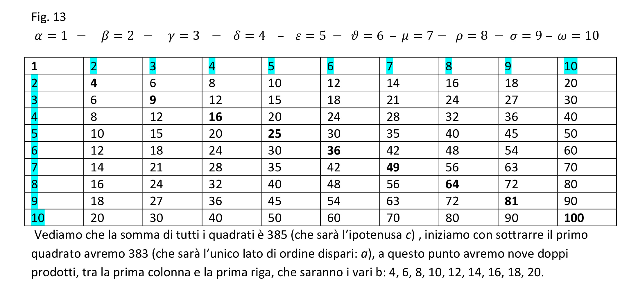 1376 Fig 13docx