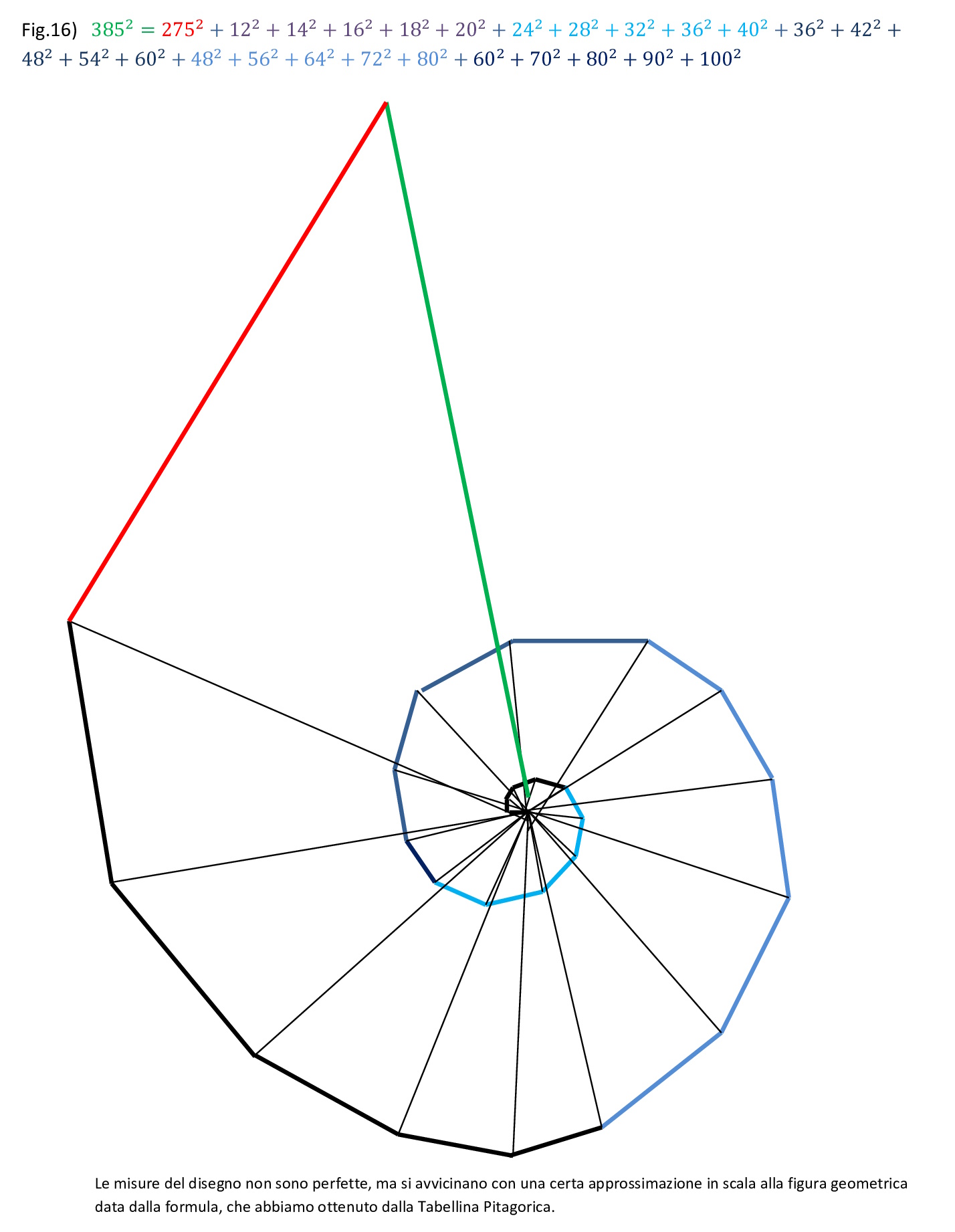 1376 Fig 16