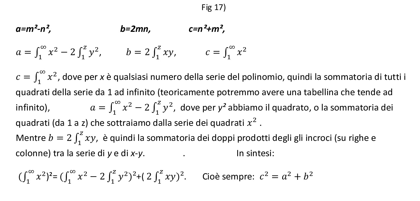 1376 Fig 17