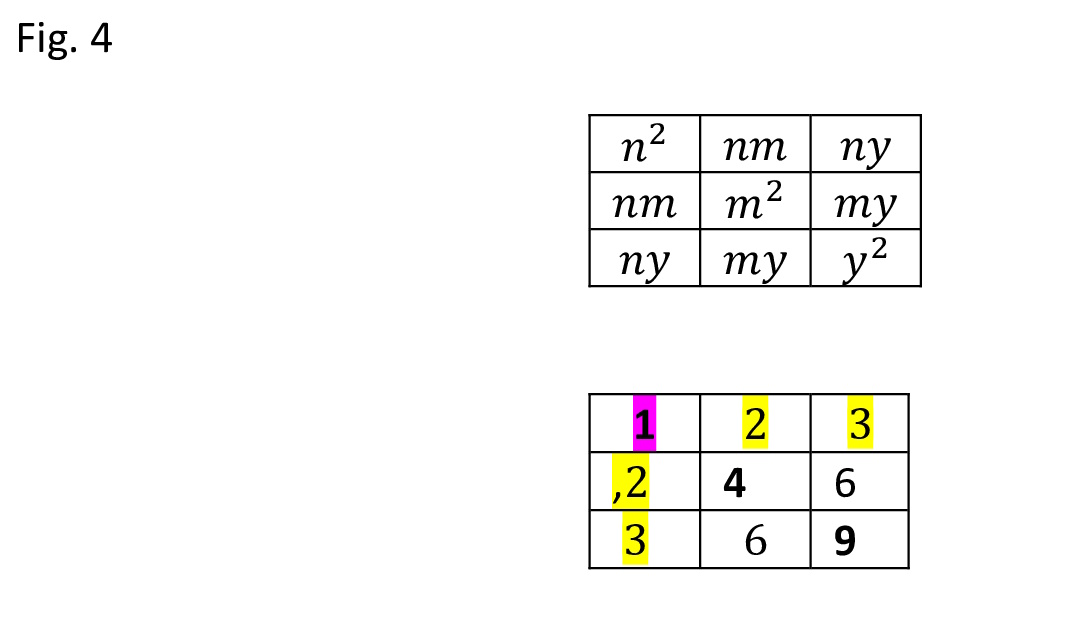 1376 fig 4