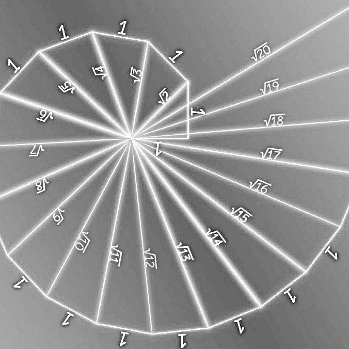  Tabellina pitagorica: spirale pitagorica - (di G. Ciampi)